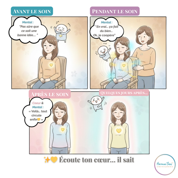BD humoristique illustrant les bienfaits d'un soin énergétique chez Harmonisens : le passage d'un mental encombré à une harmonie du cœur et une circulation fluide de l'énergie.